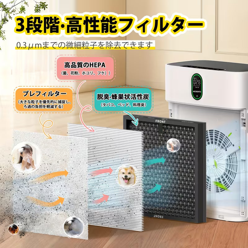 スマート空気清浄機 家庭用 大きな部屋用 PM2.5表示付き Wi-Fi・Alexa対応 広い平方フィートをカバー 自動モード ペットの毛・ホコリ・花粉・煙を99.97%除去 静音モード24dB 両面空気取り込み ホワイト 1個パック