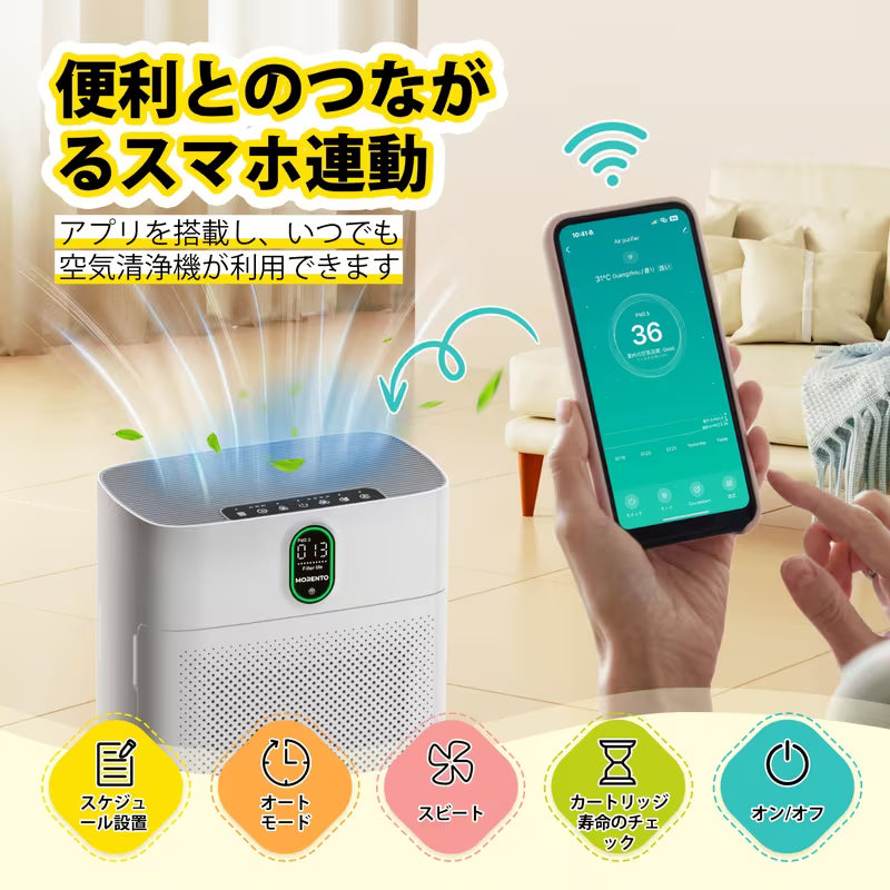 スマート空気清浄機 家庭用 大きな部屋用 PM2.5表示付き Wi-Fi・Alexa対応 広い平方フィートをカバー 自動モード ペットの毛・ホコリ・花粉・煙を99.97%除去 静音モード24dB 両面空気取り込み ホワイト 1個パック